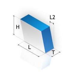 Paralelogramm